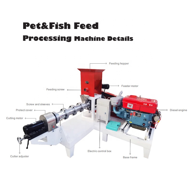 Промышленная линия для произво – обзор и цена Fish Food