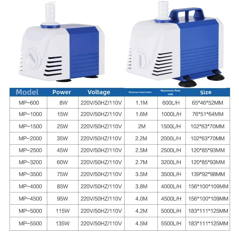 Погружной насос для аквариума, – обзор и цена Aquarium Pump