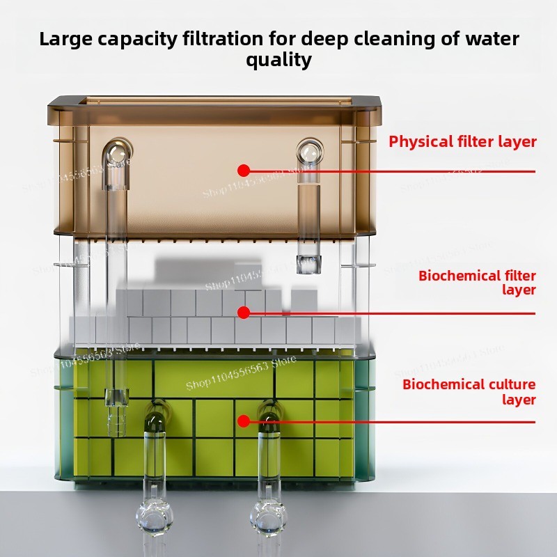 Фильтр-коробка для аквариума,  – обзор и цена Fish Tank Filter