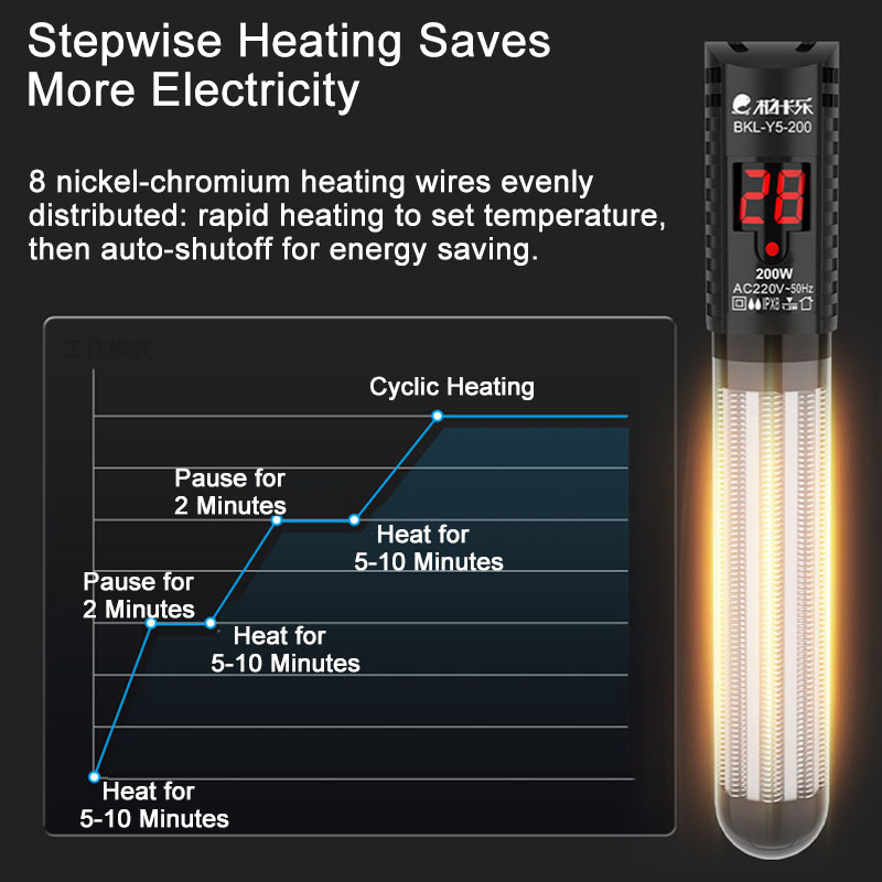 Аквариумный нагреватель, аквар – обзор и цена Fish Tank Heater