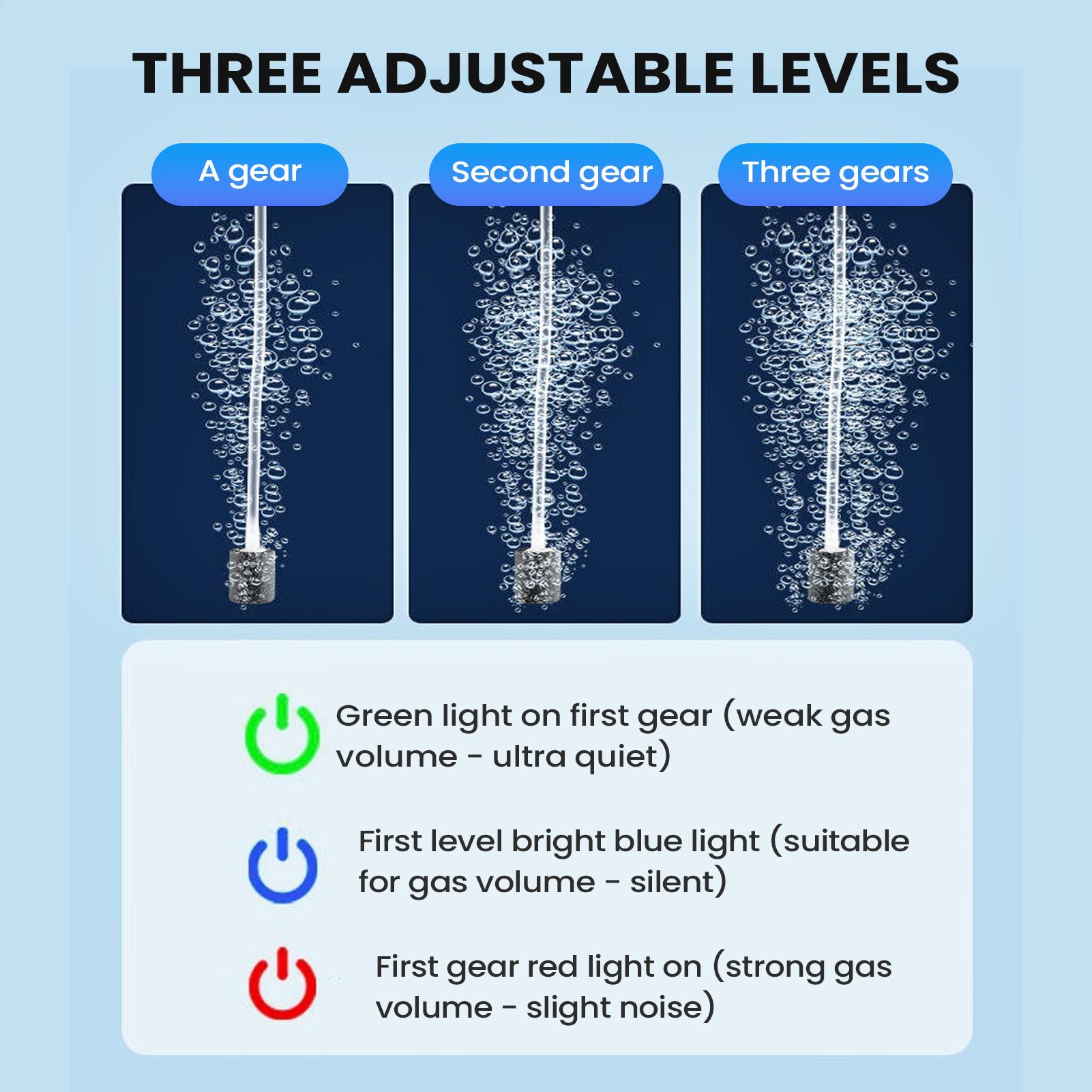 Аквариумный воздушный насос, т – обзор и цена Aquarium Pump